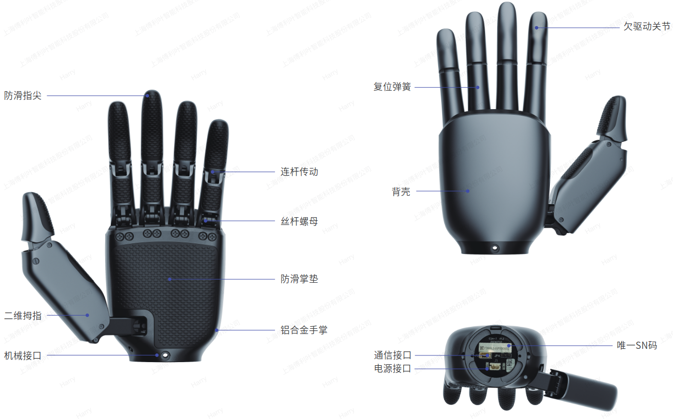 6自由度灵巧手组成图