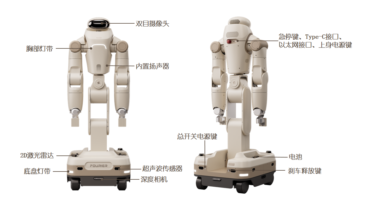 GRW 整机部件说明