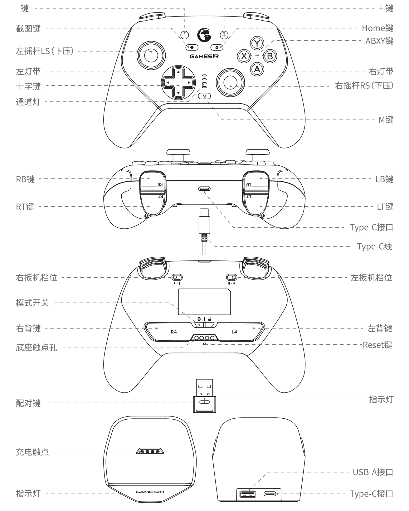 手柄部件说明